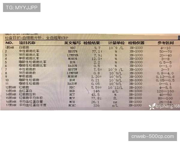 英超联盟公布最新新冠检测结果，无新增阳性病例